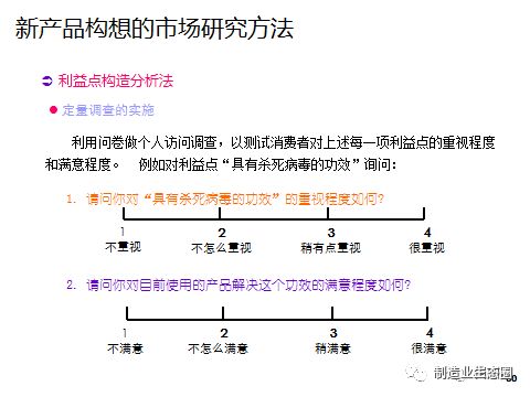 从市场到成果 新产品开发与产品战略规划的营销路径